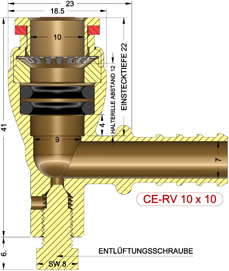 description